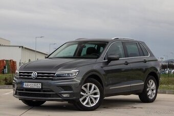 Volkswagen Tiguan 2.0 TDI SCR BMT 4MOTION Edition Highline D
