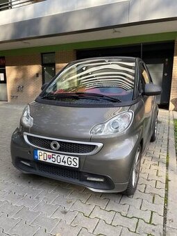 Smart Fortwo mhd