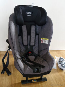 Axkid Minikid, TOP stav