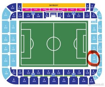 Vstupenky finále ME U21 EURO Anglicko - Nemecko