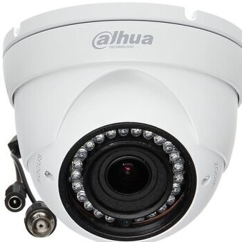 Bezpecnostna kamera.