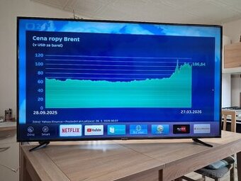 Predám 4K Ultra HD SMART TV SENCOR  SLE 65US600TCSB