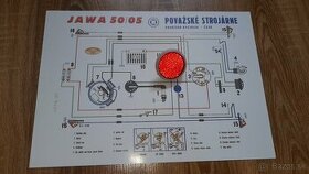 Plagát elektro Jawa 05 Pionier vývoz Kanada - 1