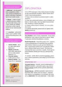 Spracované poznámky z predmetu Pomocné vedy historické