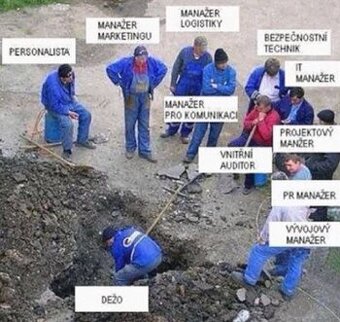 Ponúkame prácu na živnosť alebo dohodu