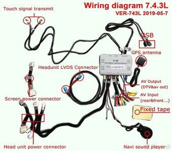 Multimediálne zariadenie