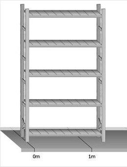 Policový regál-  2500x1424x615 mm