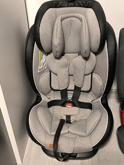 Autosedačka Lorelli 9-36kg