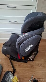 Autosedacka Petite&Mars, 9-36kg