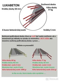 LUKABETON PLOTOVE DIELCE 14ks