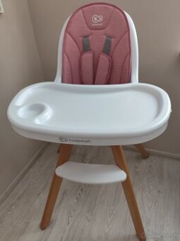 Jedálenská stolička - Kinderkraft Tixi