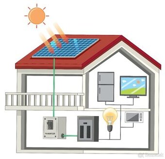 Fotovoltika na mieru – šetrite energiu a účty