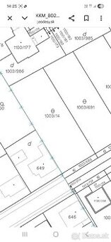 Stavebný pozemok Biely Kostol