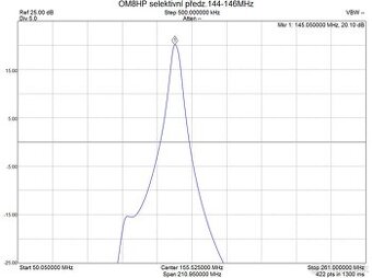 LNA Předzesilovač 145 MHz