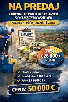 Predam portfólio zákaziek na upratovanie