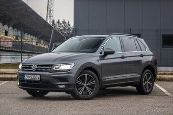 Volkswagen Tiguan 2020