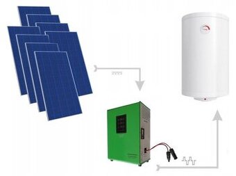 Fotovoltaicky set na ohrev Teplej vody