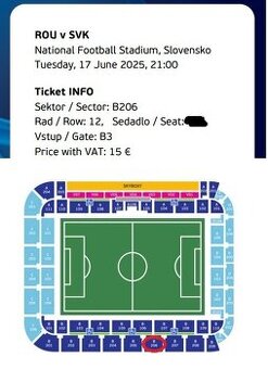 EURO U21 Slovensko - Rumunsko