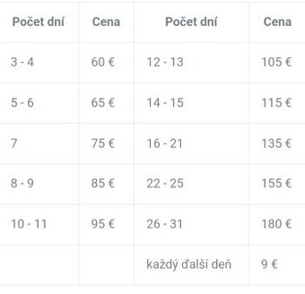Strážene parkovisko Košice