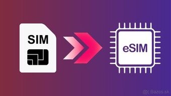 Fyzicka ESIM pre kazdy telefon a zariadenie + LACNE DATA