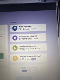 Predám firmu s autodielmi - 2x e-shop