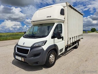 Autopožičovňa dodávok