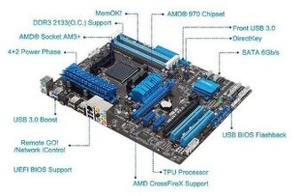 Asus m5a97