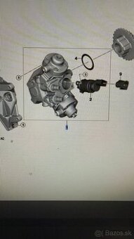 Vysokotlaké Čerpadlo