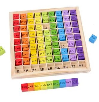 Matematická hračka na násobenie 1 až 9