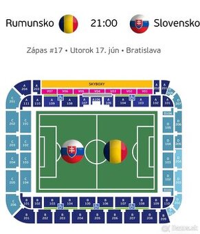 ME U21 Slovensko - Rumunsko
