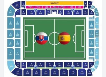 Majstrovstvá Európy U21