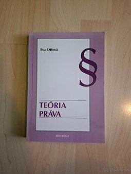 Teória práva