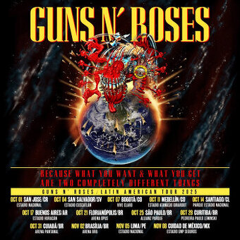 Guns N’ Roses 15.07.2025 Budapešť