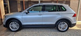 Predám orginal Škoda Trinity elektrony/Kodiaq/Karoq/Tiguan