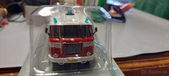 Model skoda
