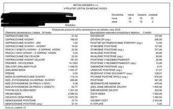 Prijmeme vodicov MKD