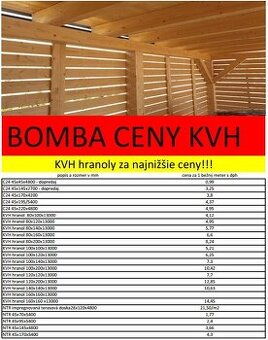 Konštrukčné rezivo, hranoly KVH a C24