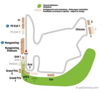 Formula 1 Hungaroring, Maďarsko