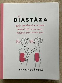 Diastáza, Anna Nováková