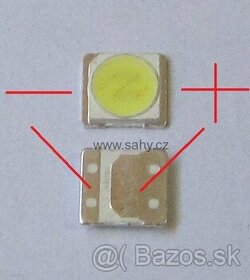 LED diody pre podsvietenie televízorov