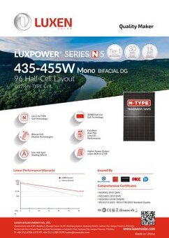 Predam solarne panely 450W Full Black N-type bifacialne