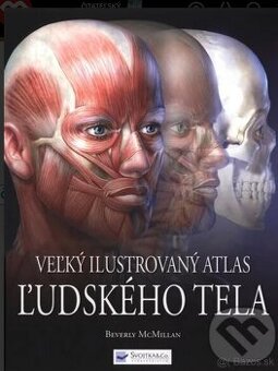 Veľký ilustrovaný atlas ľudského teľa