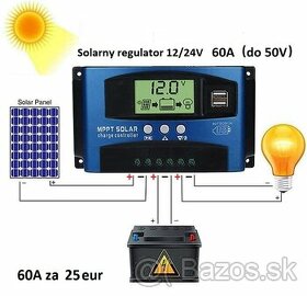 Solarny regulator MPPT - 100A  (do 60 Voltov)