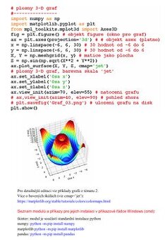 MATLAB a python: online kurzy, doučování, knihy