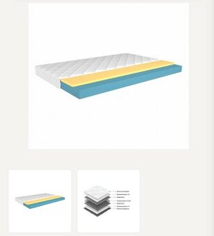 Matrac nový 180x200 x16 cm