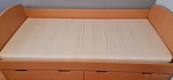Matrac MPO Klasik 90x200