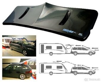 Aerodynamický spojler