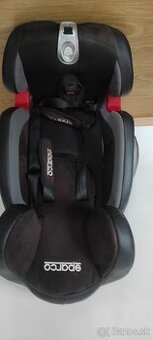 Autosedačka 9-36 kg