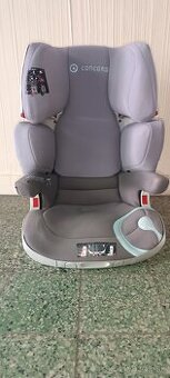 Concord Transformer XT