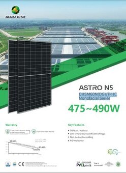 Solárny panel Astron Ergy 480W